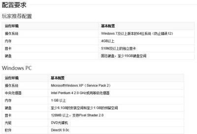 电脑操作系统对比