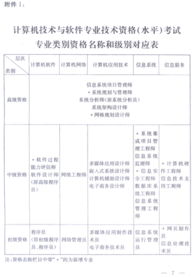 江西电脑网站