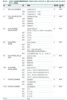 如何提高电脑显卡性能