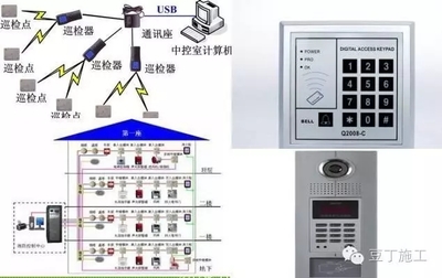 巡更巡检系统电脑