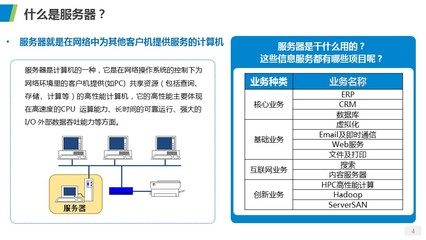 服务器电脑有什么用