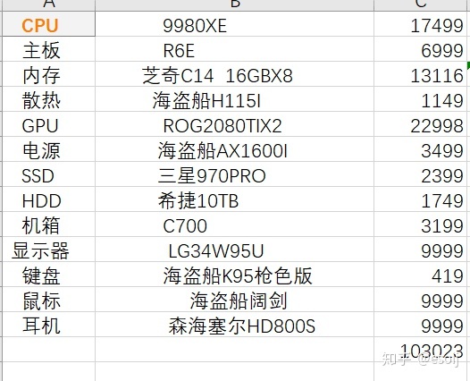 什么电脑10万