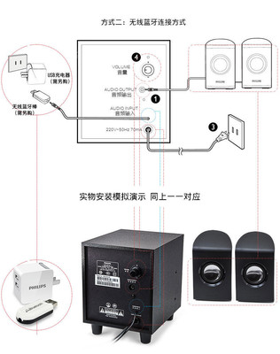 台式电脑如何安装音响