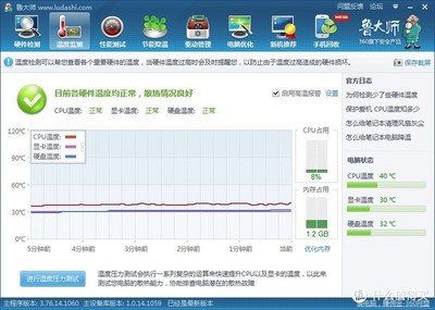 笔记本电脑待机温度