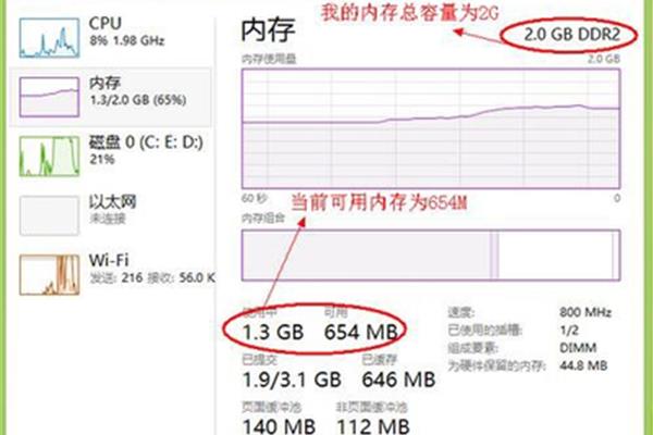 win8显示电脑内存不足