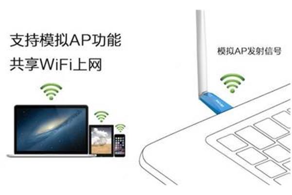 共享电脑wifi