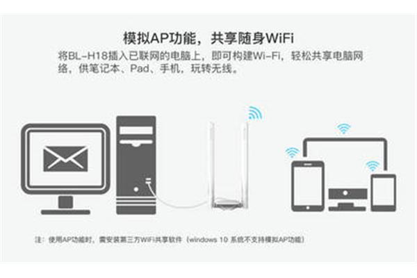 共享电脑wifi