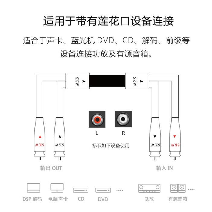 电脑链接功放解码