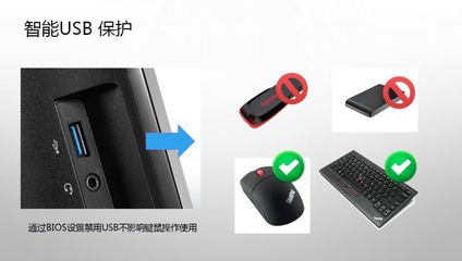 一体电脑usb