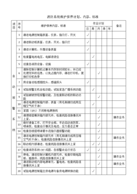 电脑维修 台账