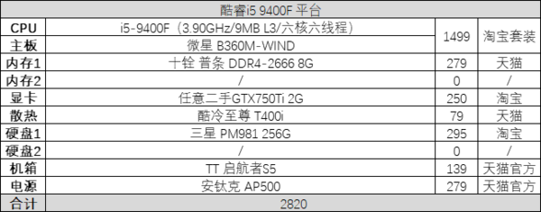 3000块配电脑配置