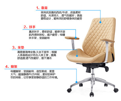 电脑椅和办公椅的区别