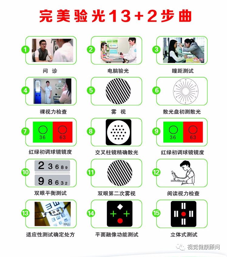 电脑测瞳距