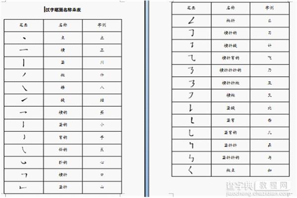 电脑怎么打笔画